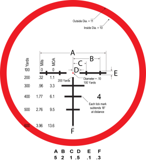 Оптический прицел Burris XTR II 1-8x24 M.A.D. R: Ballistic Circle Dot FFP, с подсветкой (34мм) (201018)