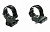 Быстросъемный поворотный кронштейн EAW на Antonio Zolli (диам.30мм, BH 17mm,вынос 26мм) 300-05305